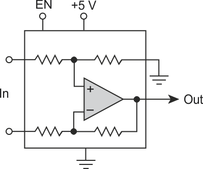 The current-sense amplifier is a precision differential op amp with on-chip gain resistors.