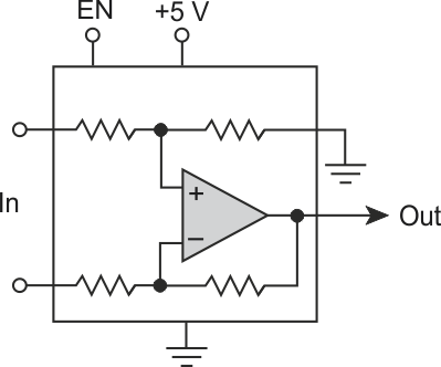 Current Sensing Op Amp