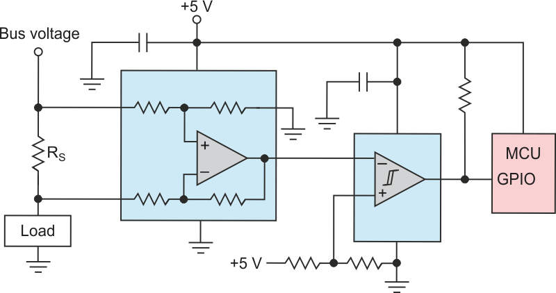 A comparator is used to detect a current overload as determined by the voltage-divider set point.