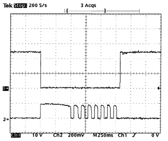 In the bottom trace, the output current limits itself to 160 mA during a short circuit.