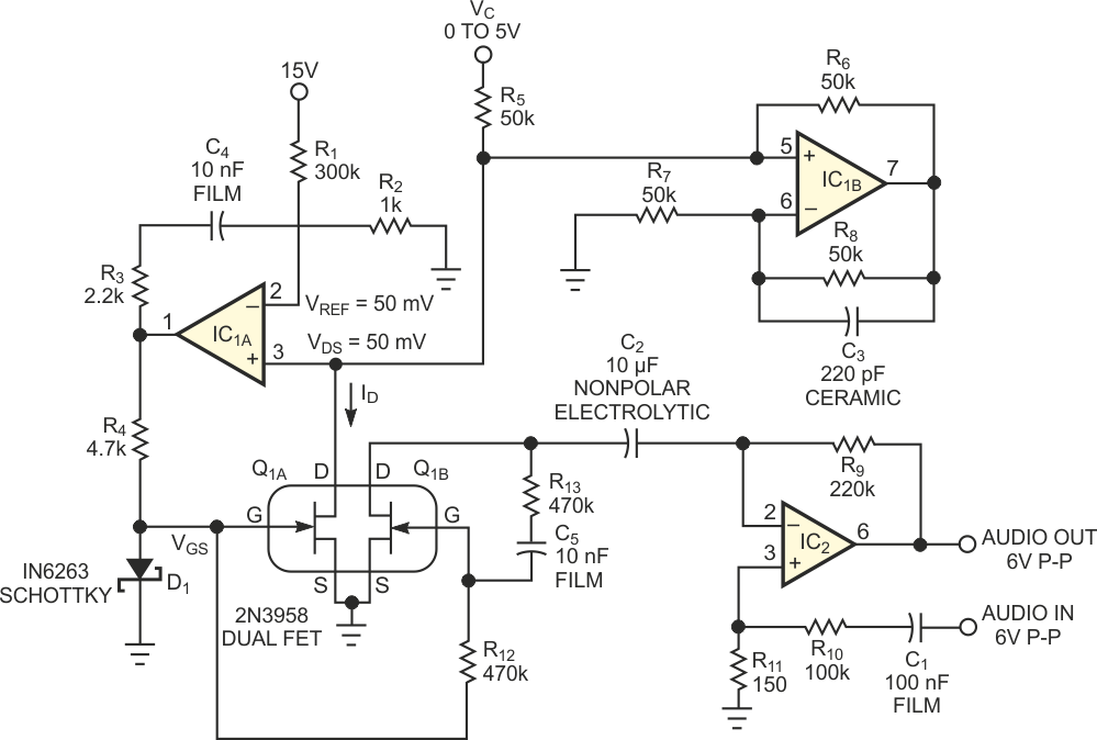 This voltage-controlled amplifier has a dynamic range of -55 to 0 dB.