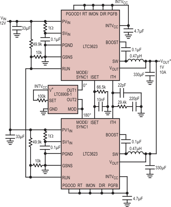 12 V to 1 V at ±10 A 2-Phase Buck Converter.