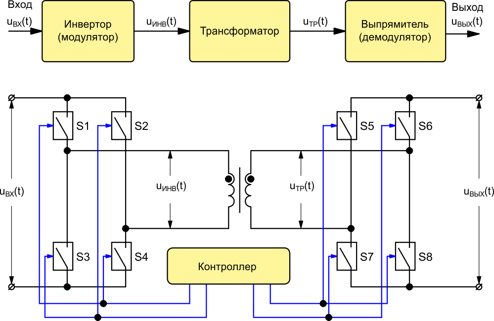  Схема преобразователя на основе трансформатора.