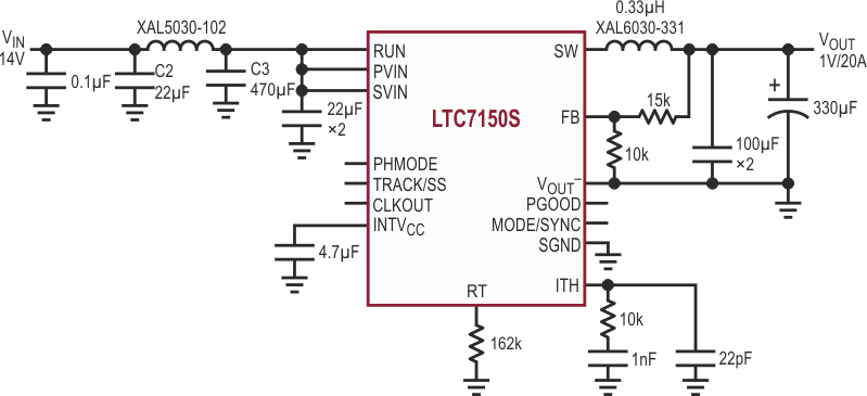 VIN = 14 V, VOUT = 1 V, 20 A. fSW = 400 kHz