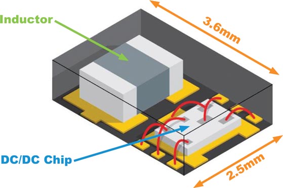 The design of XDL601/XDL602 DC/DC converters