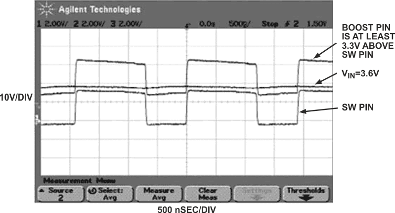 At 3.6 V input (VIN) and 1.8 V output, a voltage of 3.3 V at IC1's boost pin ensures that IC1's internal switch still operates in saturated mode.