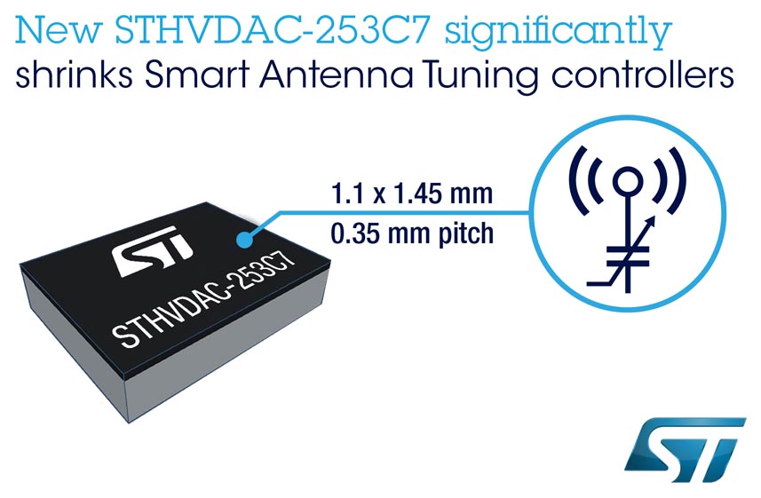 STMicroelectronics - STHVDAC-253C7