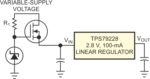 A zener diode provides fixed gate drive to the MOSFET when the input voltage varies significantly.