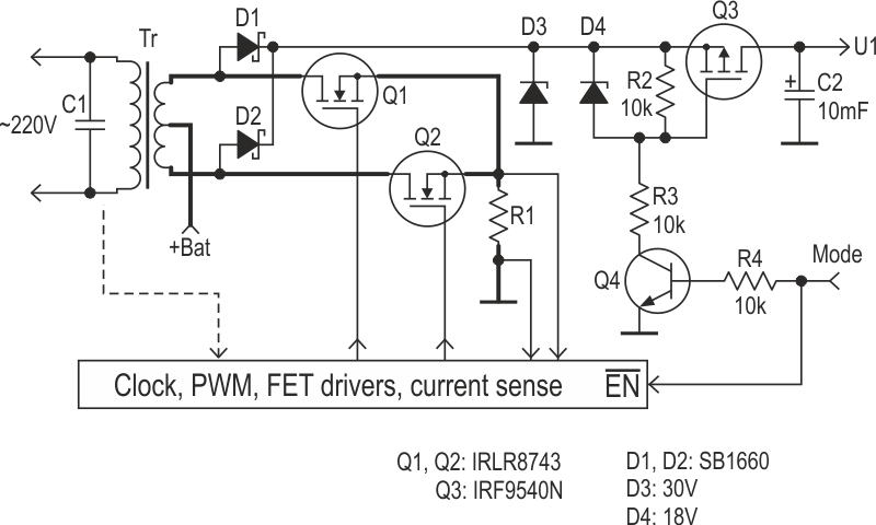 The circuit can work in two modes: as a bridge rectifier, or a PWM DC/AC inverter.