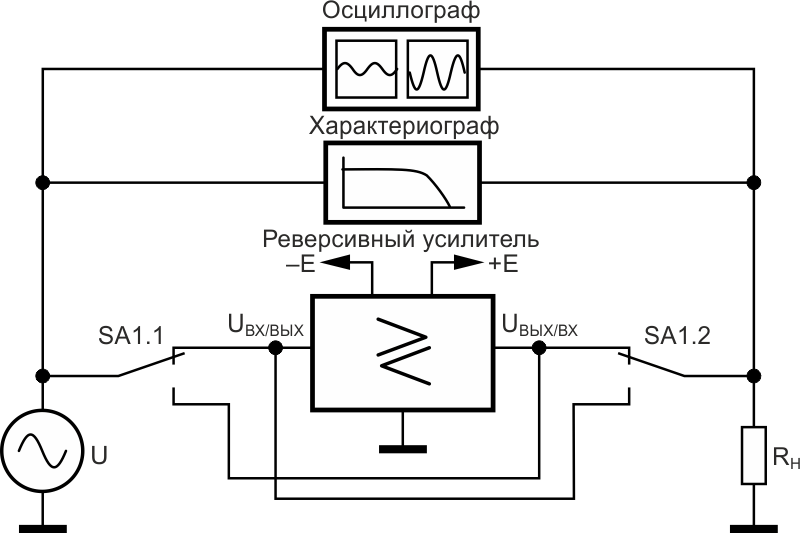 Расширение диапазона входных напряжений LDO регулятора