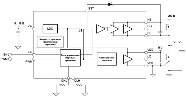 Типовая схема включения драйвера LMG1210