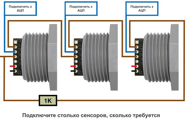 Диаграмма последовательного включения датчиков HRXL-MaxSonar-WR и HRXL-MaxSonar-WRC для выполнения зацикленных измерений