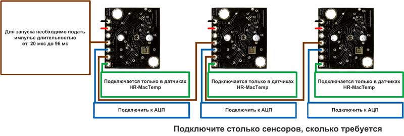 Диаграмма последовательного включения датчиков HRLV-MaxSonar-EZ