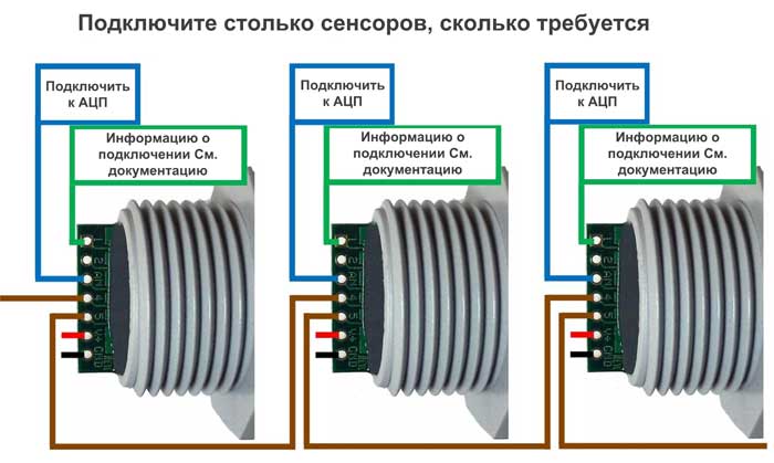 Диаграмма последовательного включения датчикова MaxSonar-WR и MaxSonar-WRC