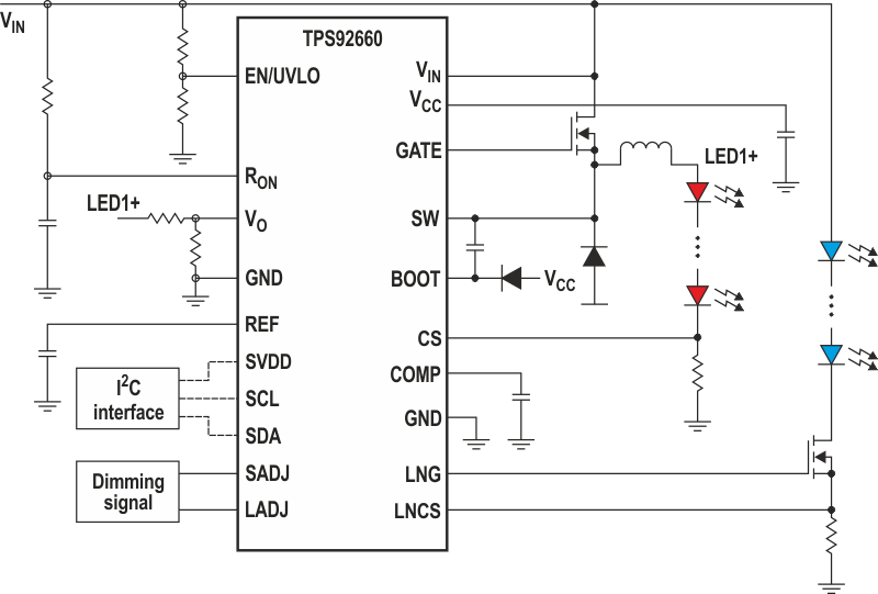 A two-string dimmable LED driver uses a buck converter for one string and a linear regulator for the second string.