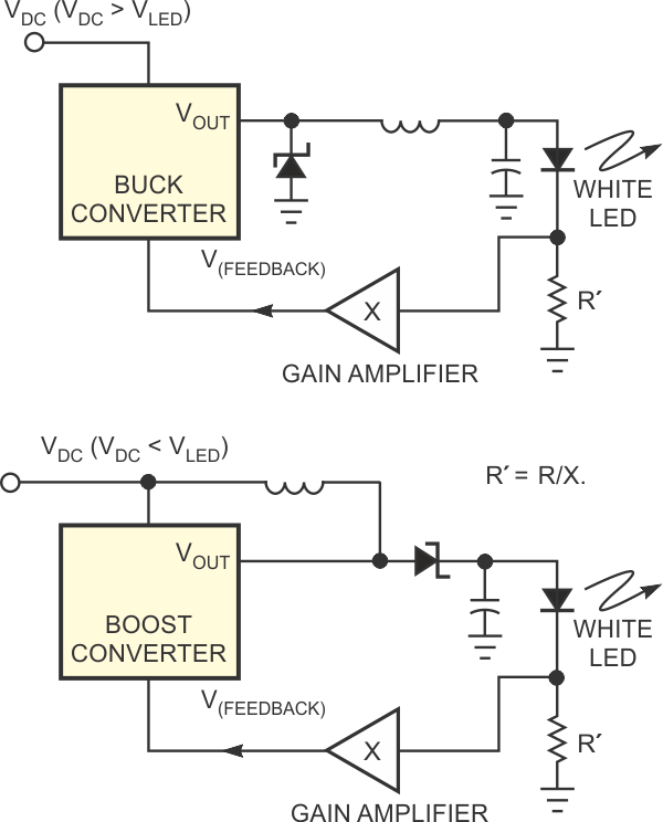 In these circuits, an amplifier gain reduces the power dissipated in the series resistor by a factor equal to the gain.