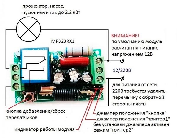 MP323RX - универсальный комплект ДУ 433 МГц