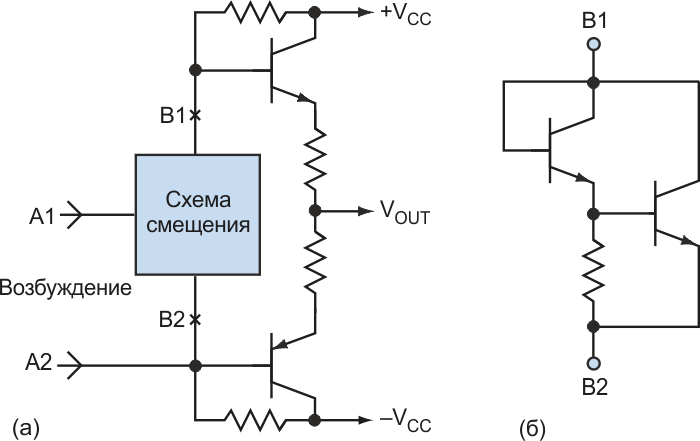 В типичном буфере класса AB (а) может использоваться множество схем смещения, включая удвоитель VBE (б).
