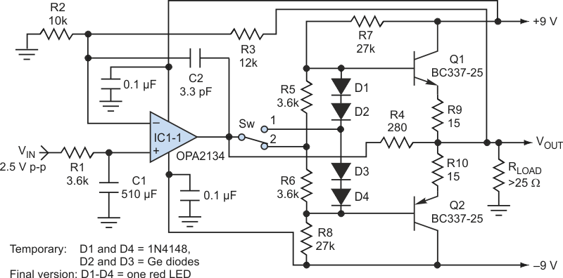  In this test circuit, with the switch at position 1 (usual bias circuit) and a heavier load (25 W at 6 V), THD = 0.022%. With the switch at position 2 (the improved bias circuit), THD = 0.007%.