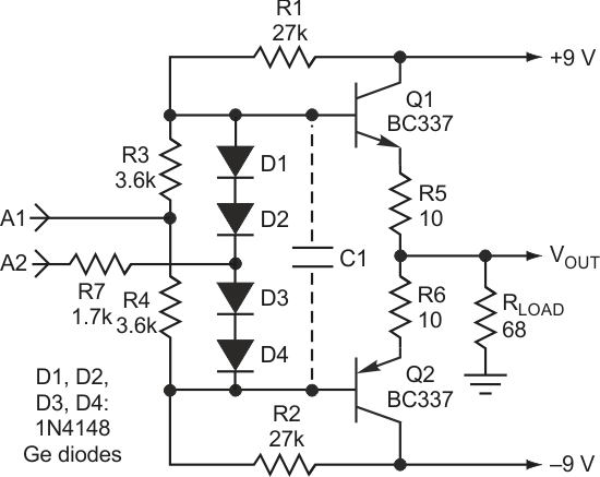 This circuit illustrates two bias possibilities. Symmetrical excitation through A1 creates a THD = 0.13%. The more common asymmetrical excitation through A2 produces a THD = 0.43%.
