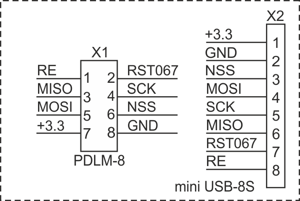 Схема кабеля с разъемом mini USB-8P.