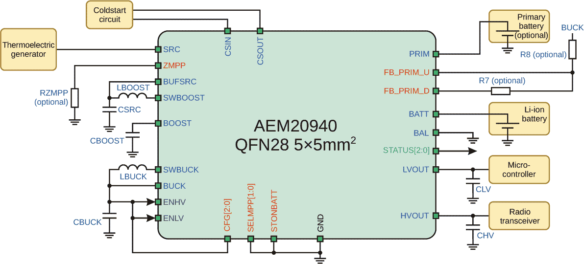 AEM20940 Typical Application Circuit