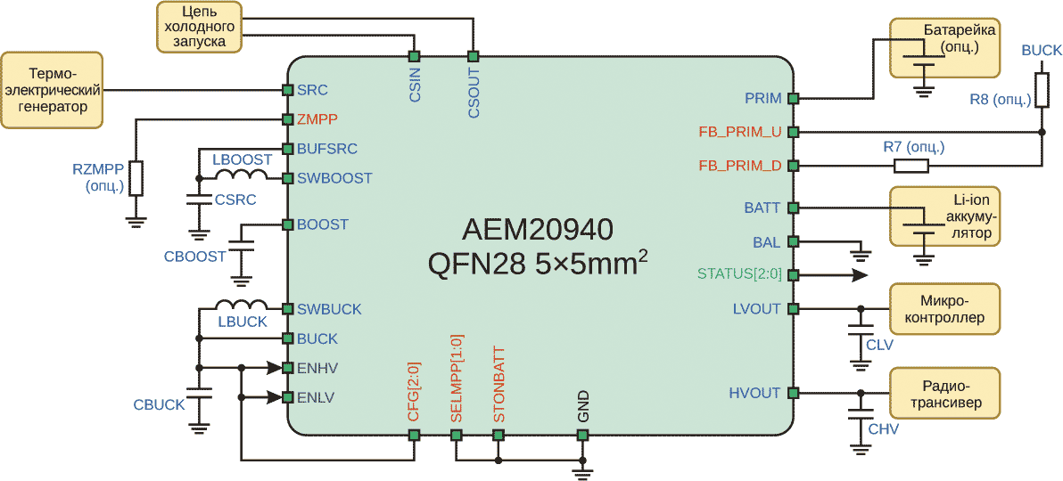 Типовая схема включения AEM20940