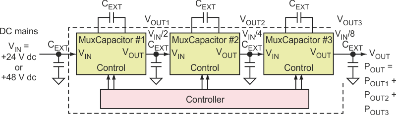 The basic MuxCapacitor voltage-divider configuration includes three charge pumps.