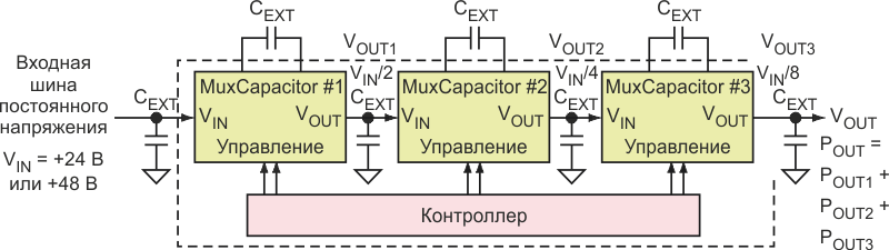 Делитель напряжения MuxCapacitor с тремя зарядовыми насосами.