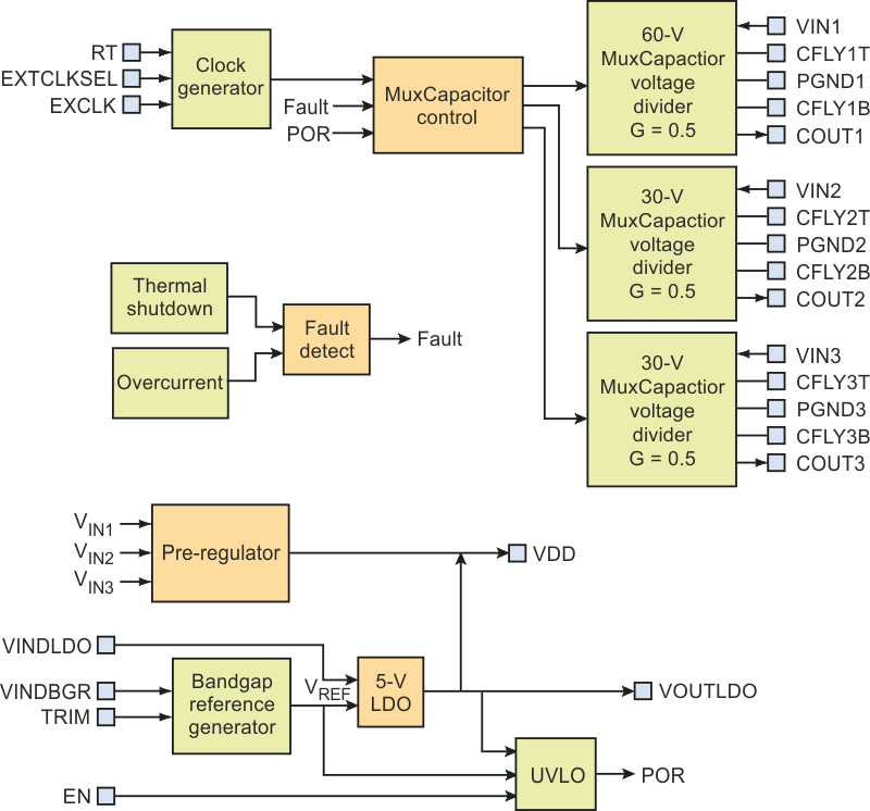 This block diagram of the HS200 shows the associated circuits to control the MuxCapacitor.