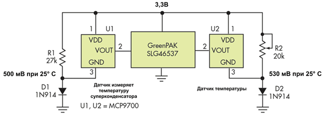 Схема контроля температуры и уровня пульсаций тока