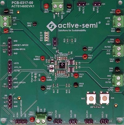 Оценочный набор ACT81460EVK1-904