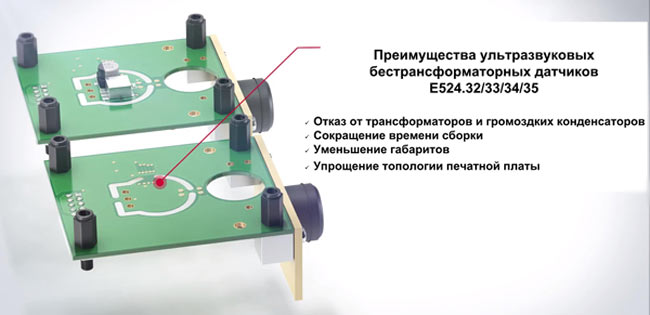 Преимущества ультразвуковых бестрансформаторных датчиков E524.32/33/34/35