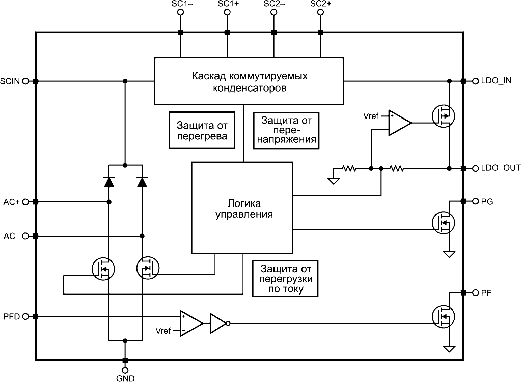 Функциональная схема TPS7A78