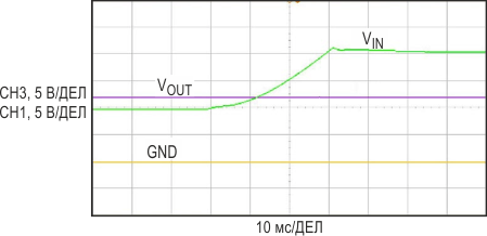 Электрическая схема LT8711 для SEPIC и понижающих приложений.