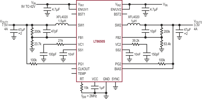 7.5 V/4 A and 3.3 V/4 A outputs feature fast transient response.