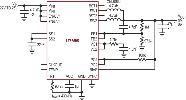 Paralleled outputs deliver 9 V/8 A from a 24 V input while remaining cool.