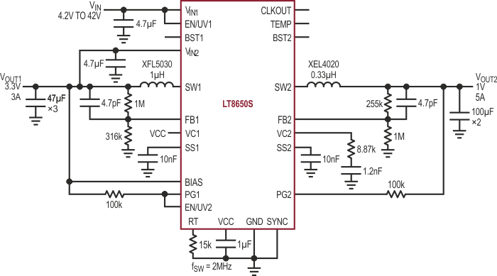 0 A to 4 A transient responses of the circuit in Figure 1 (Burst Mode operation).