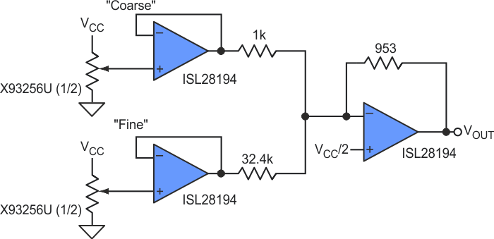 A dual 32-tap DCP can perform coarse and fine tuning. It also offers a less expensive solution to the 1024-tap DCP.