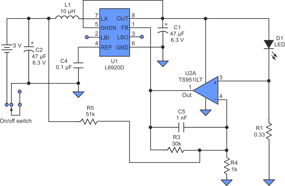 Using a high-efficiency step-up controller (U1), designers can create an auto-dimming function for a flashlight that employs high-brightness LEDs.