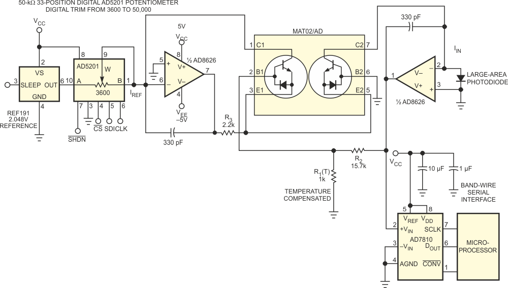 Logratio amplifier has sixdecade dynamic range