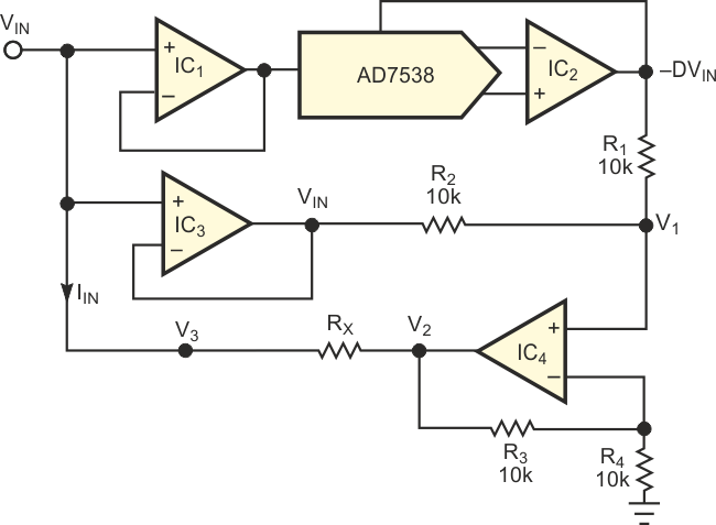 A multiplying DAC implements a linear, digitally programmable resistor.