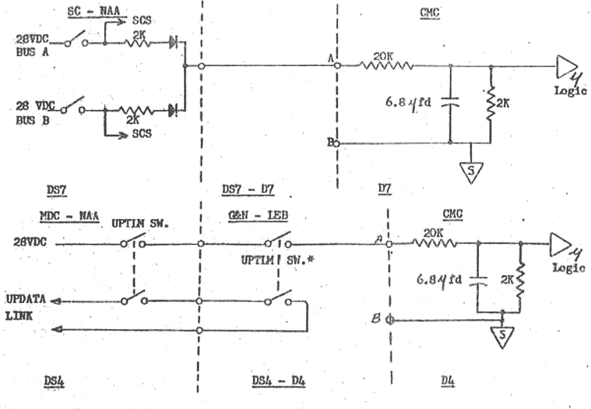 Logic circuitry mostly used micrologic [1] (µLogic) ICs. (NAA is North American Aviation).