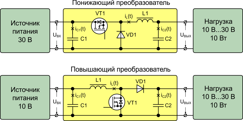 Два варианта питания одной и той же нагрузки.