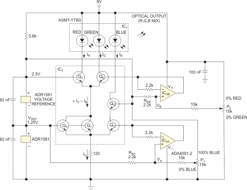 Potentiometers P1 and P2 let you control the color of emitted light.