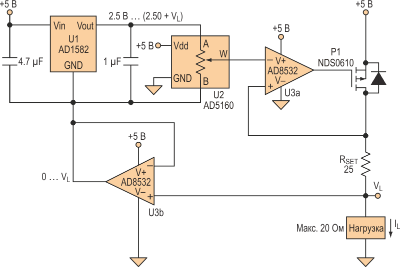 Этот прецизионный программируемый источник тока 0-100 мА может использоваться, например, для управления лазерными диодами.