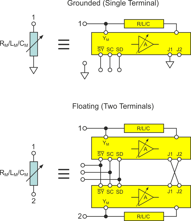 One- and two-terminal topologies.