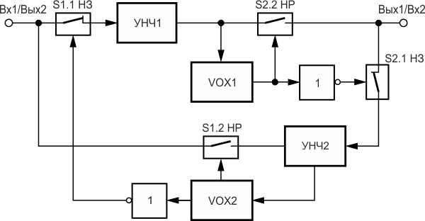 Структурная схема реверсивного УНЧ.