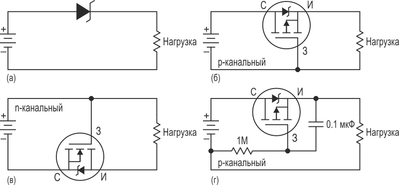 MOSFET в низковольтных схемах защиты от обратного напряжения