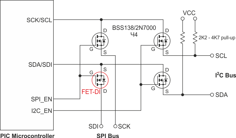 This circuit allows the use of the SPI and I2C bus using the same peripheral pins.